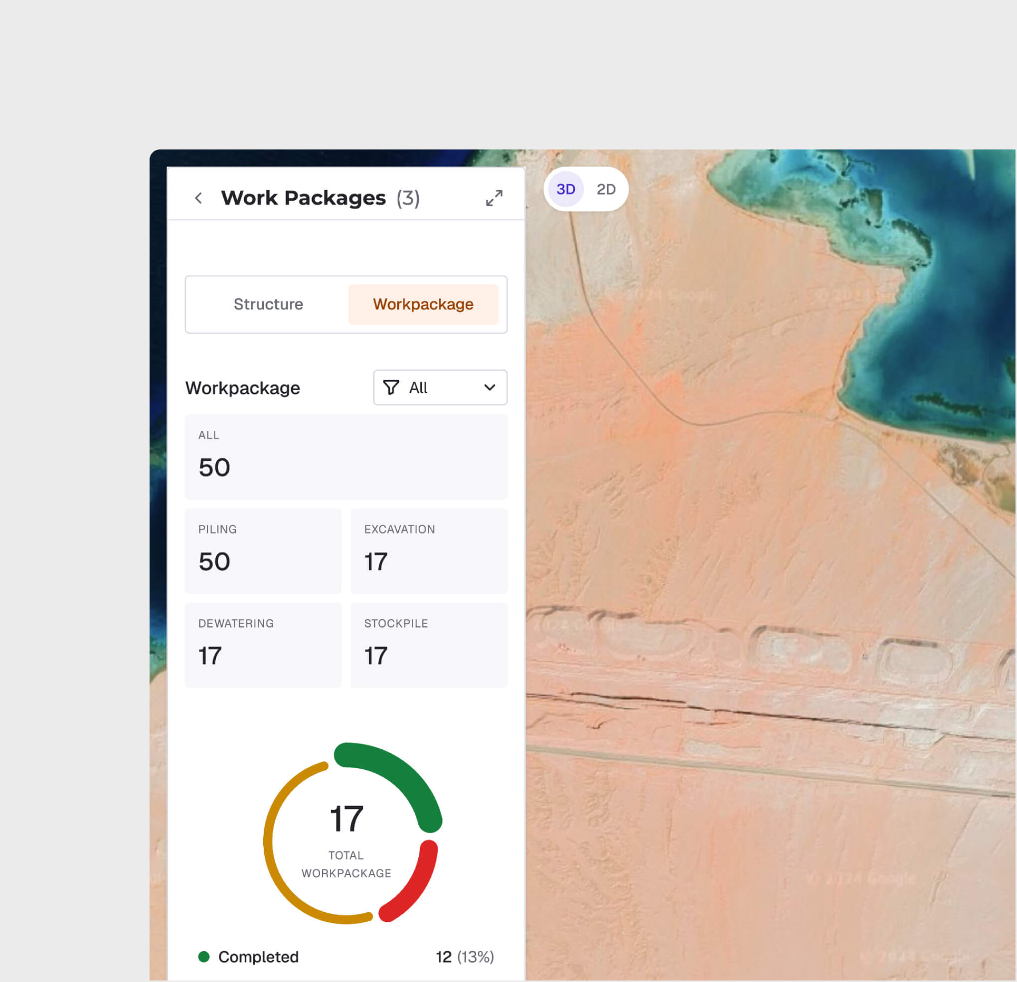 Картографирование пакетов работ
