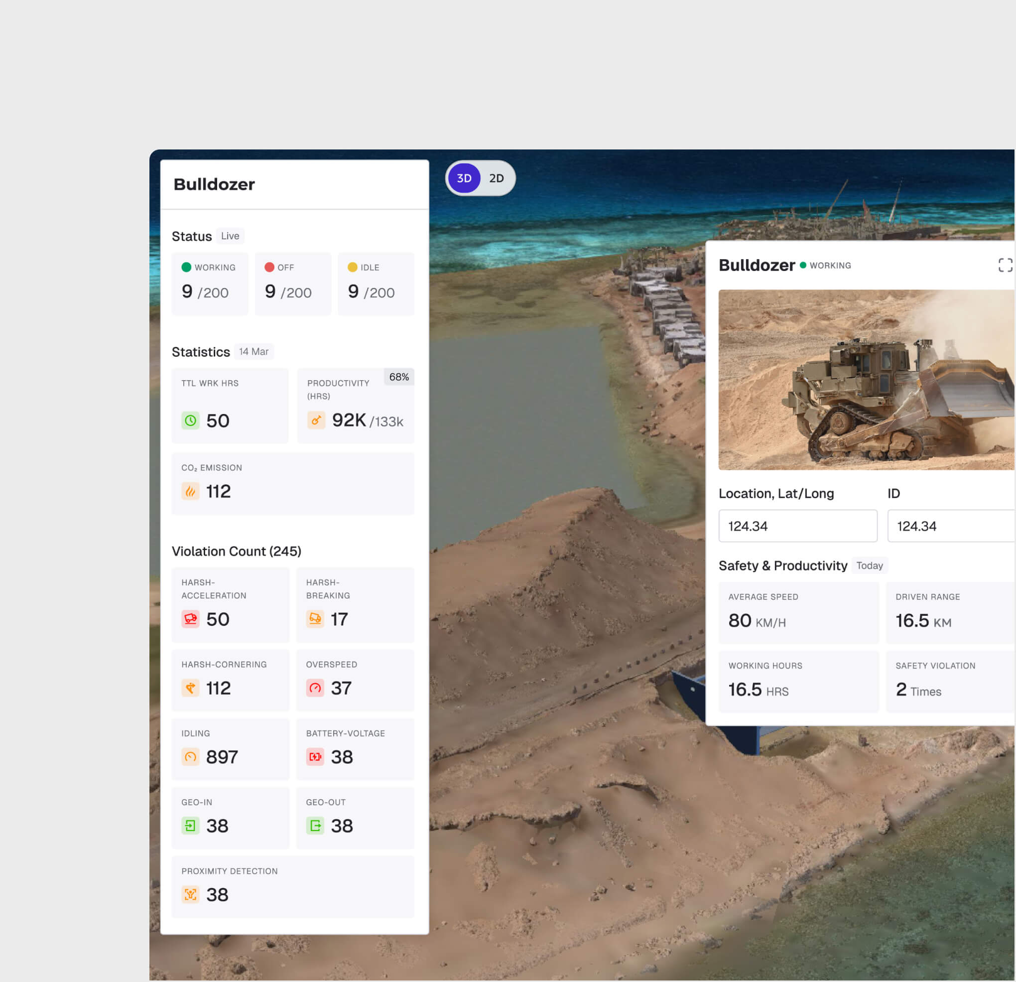 Дашборд мониторинга техники