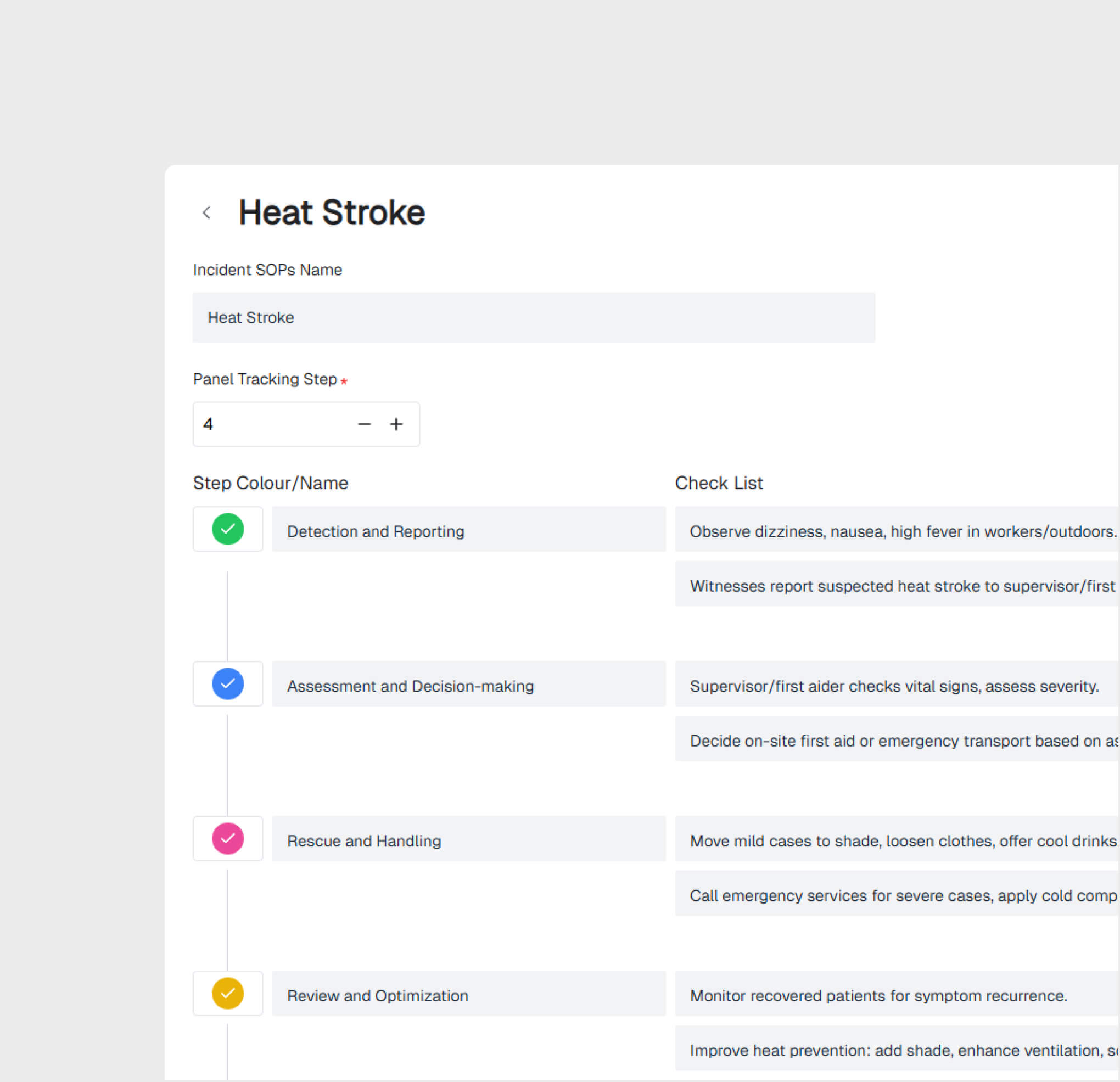 Процессы расследования