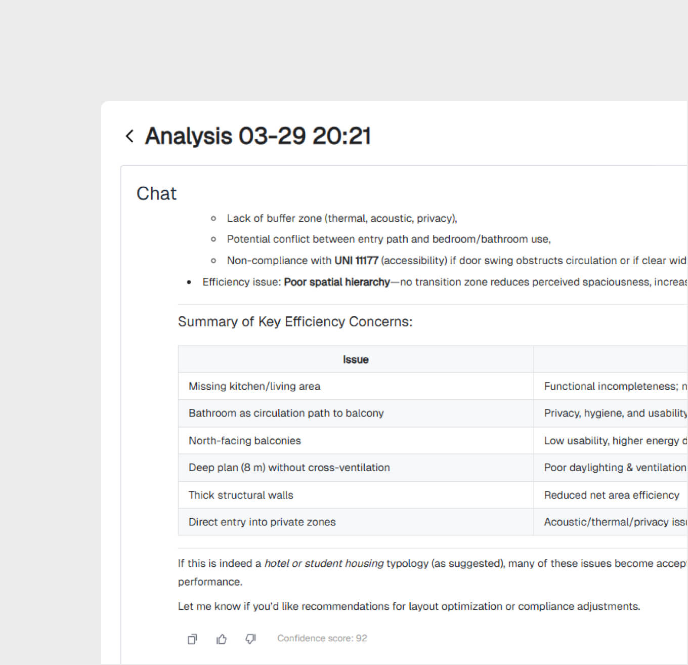 Интерактивный ИИ-чат
