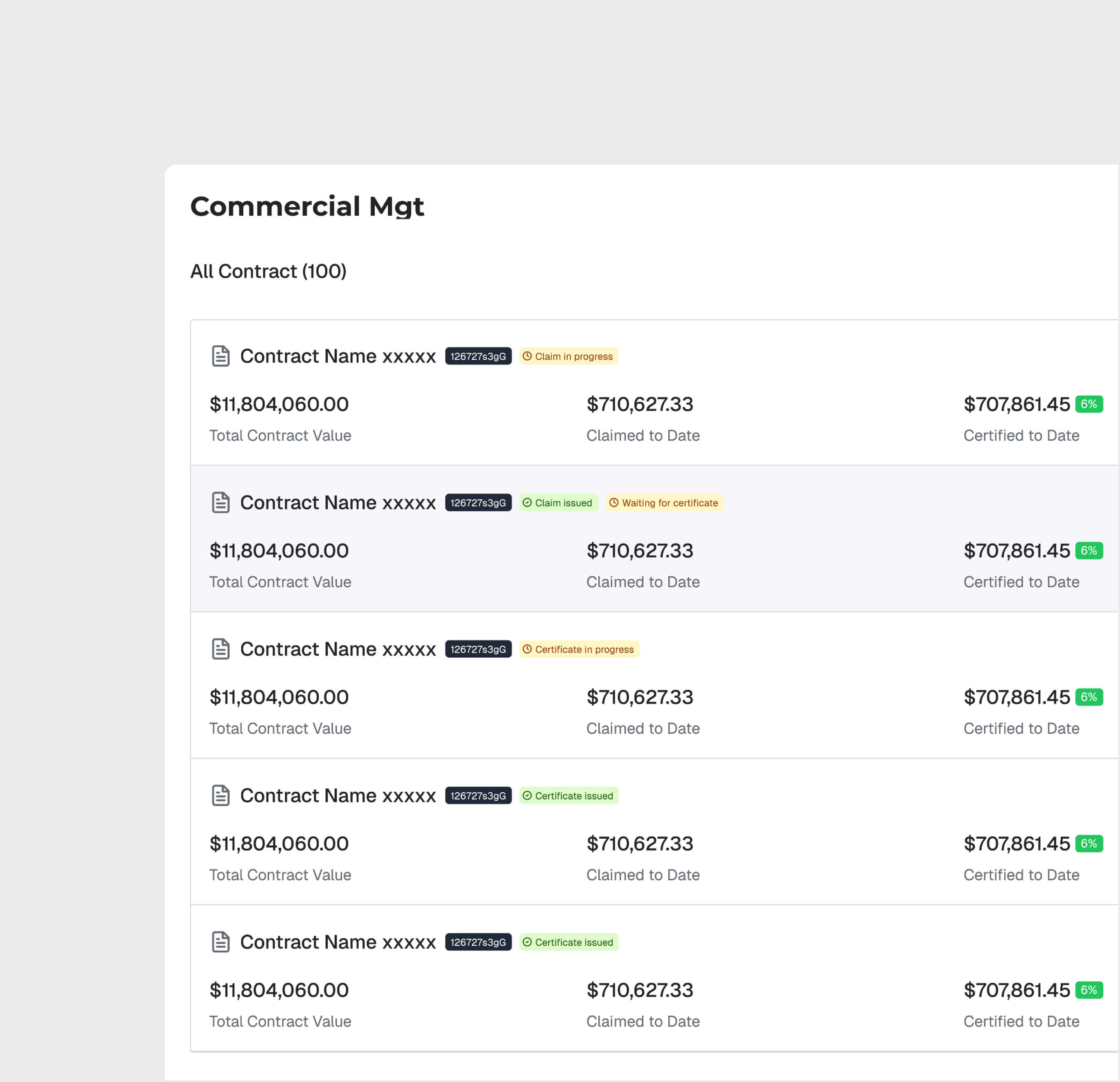 Финансовый дашборд