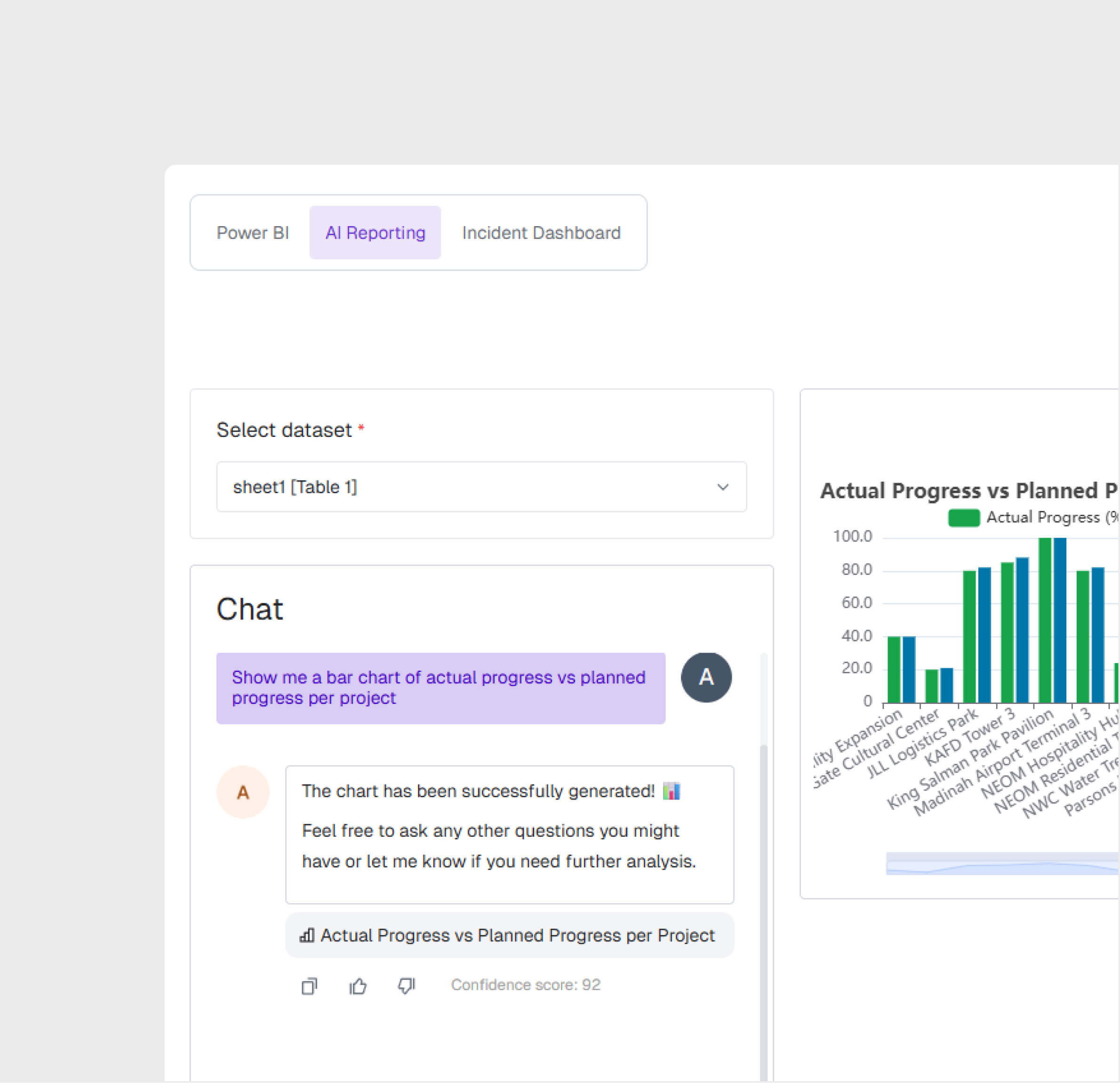 Автогенерируемые дашборды