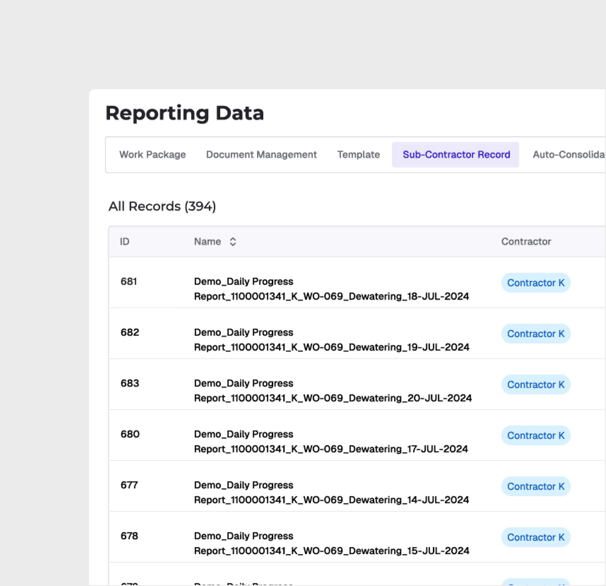 Управление отчетностью субподрядчиков