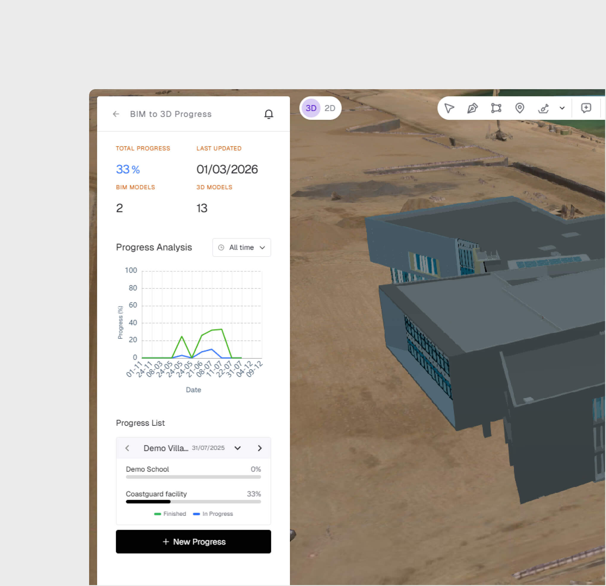 План-фактный анализ