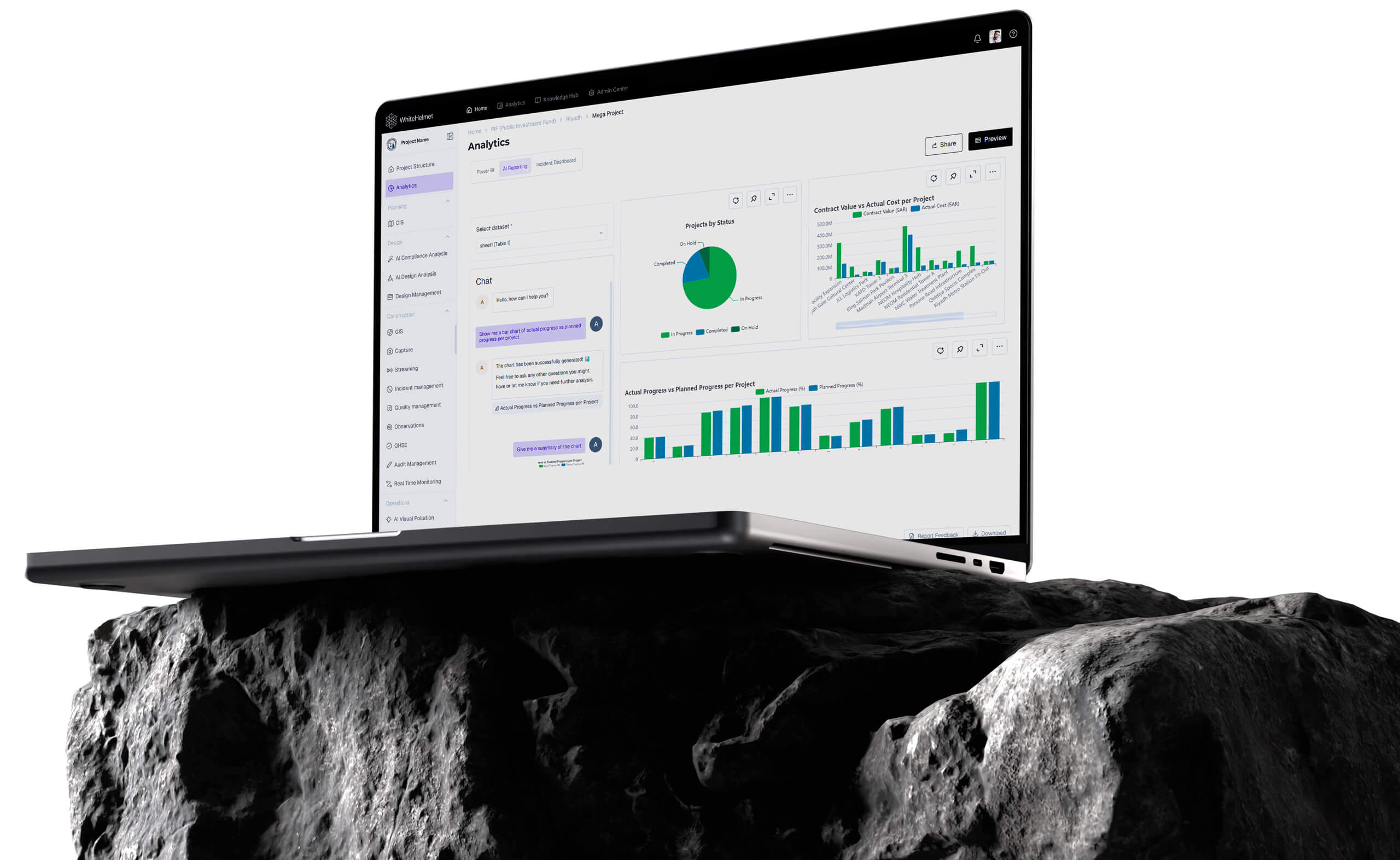 ИИ Аналитика данных